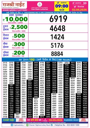 Today Lottery Sambad