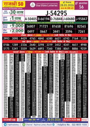Today Lottery Sambad