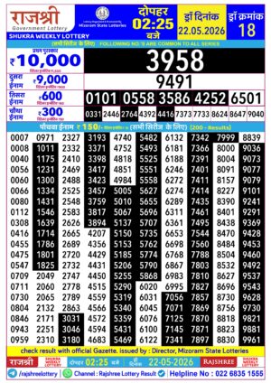 Today Lottery Sambad