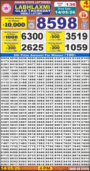 Today Lottery Sambad