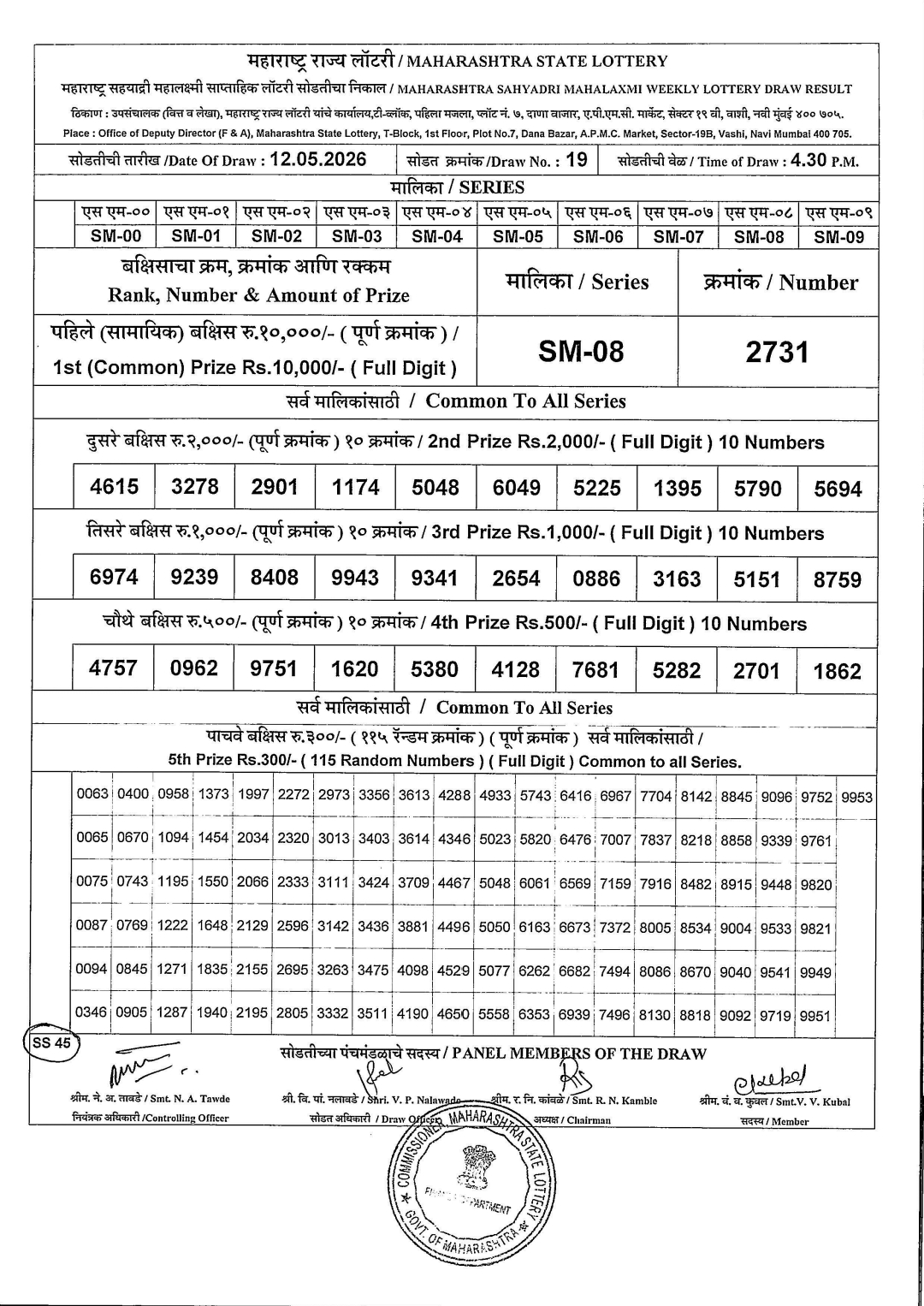 Today Lottery Sambad