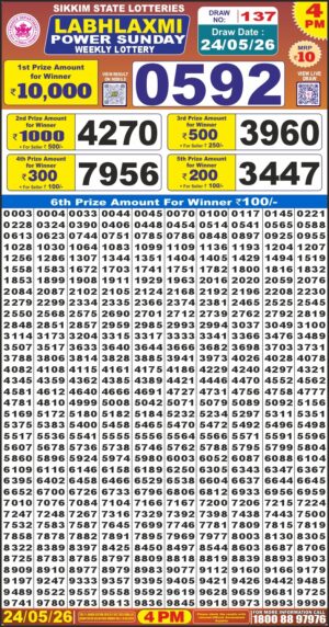 Today Lottery Sambad