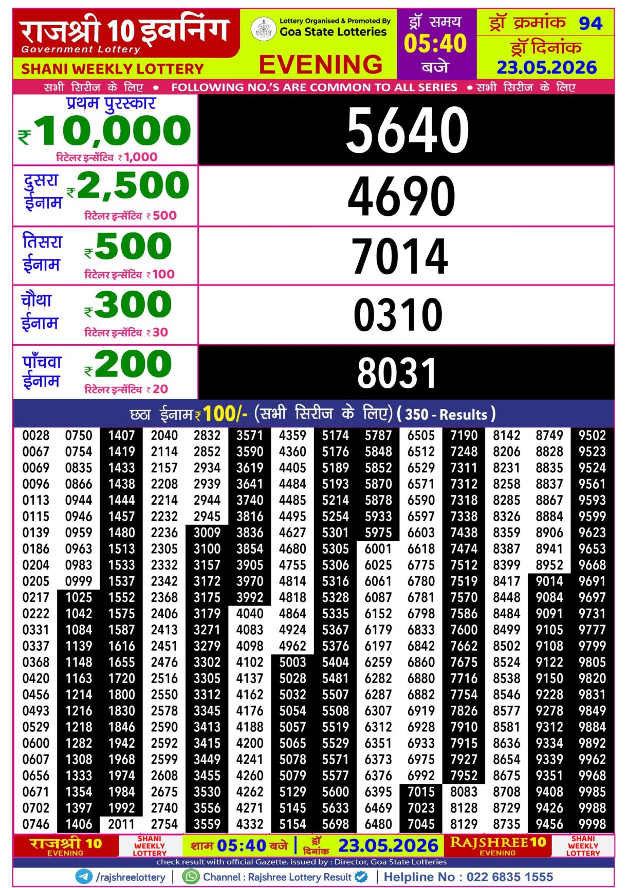 Today Lottery Sambad