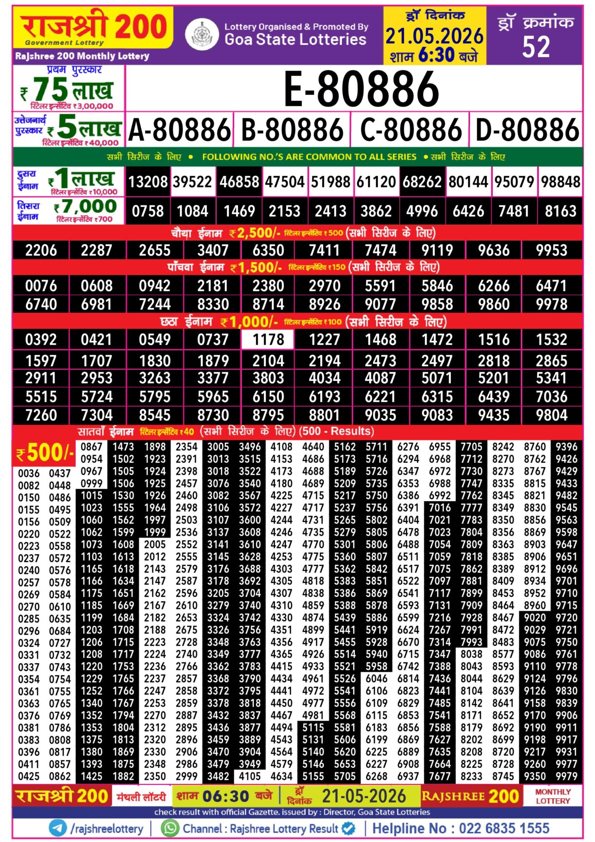 Today Lottery Sambad
