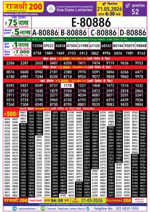 Goa State Rajshree 200 Monthly Lottery Result 21.05.2026 Today Lottery Sambad