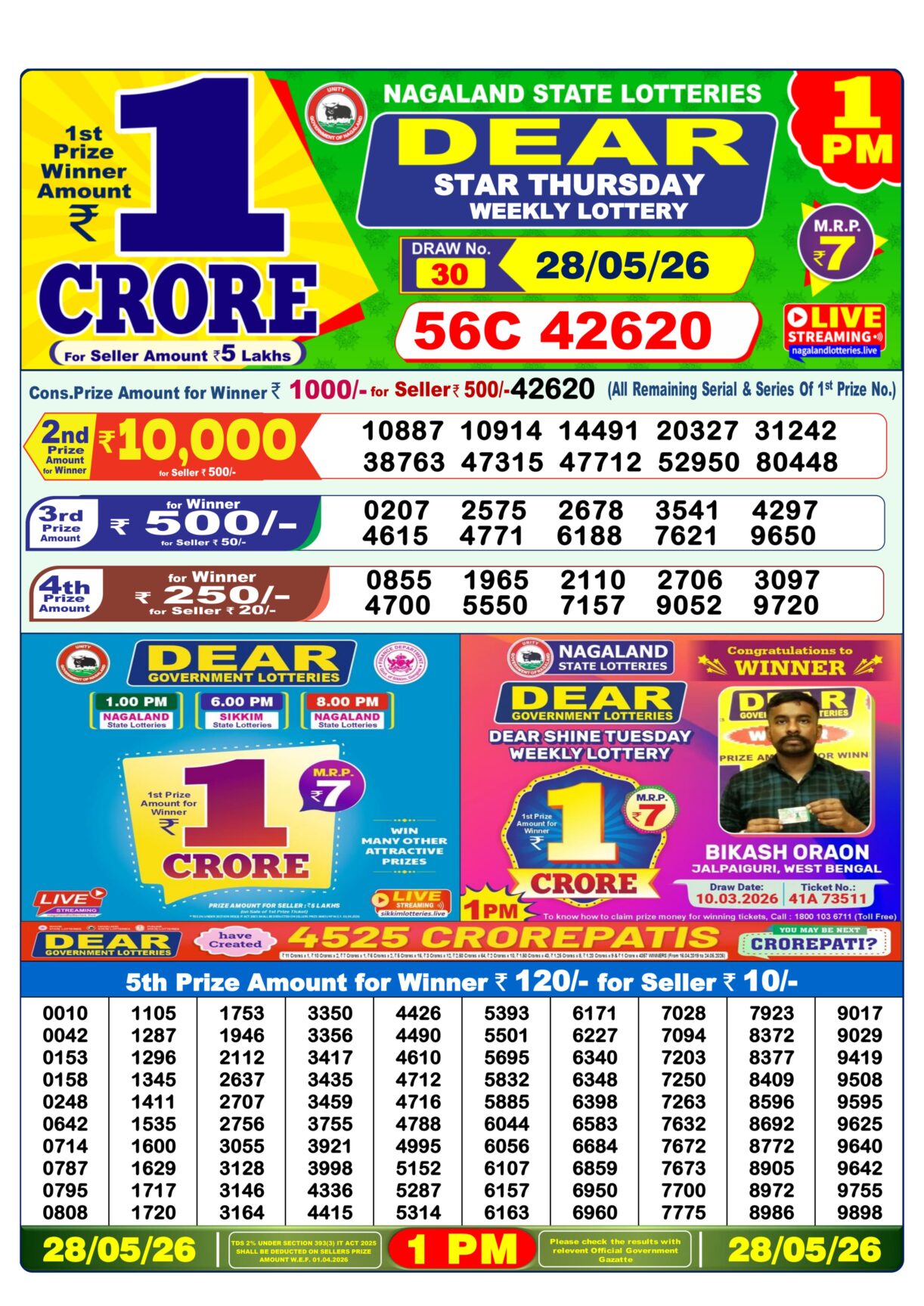 Today Lottery Sambad