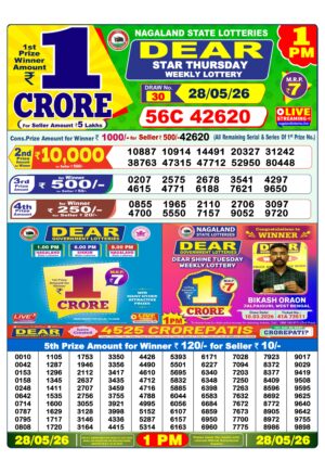 Today Lottery Sambad
