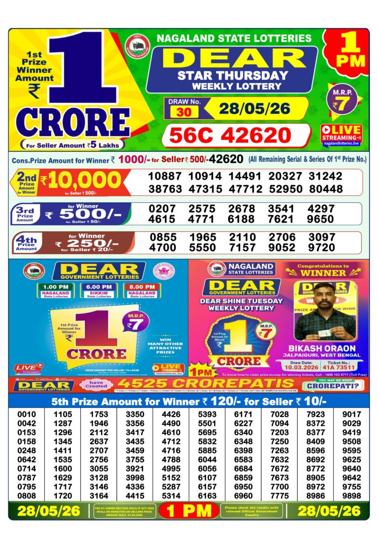 Nagaland State Lottery Dear 1pm Result 28.05.2026