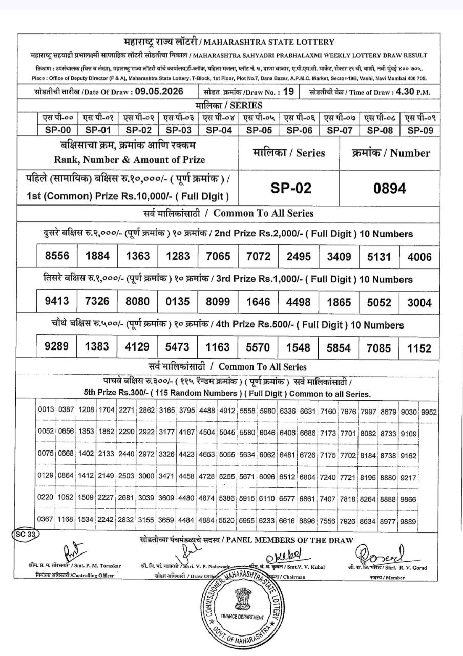 Today Lottery Sambad
