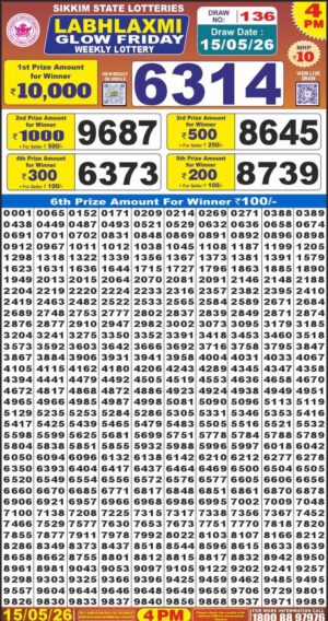 Today Lottery Sambad