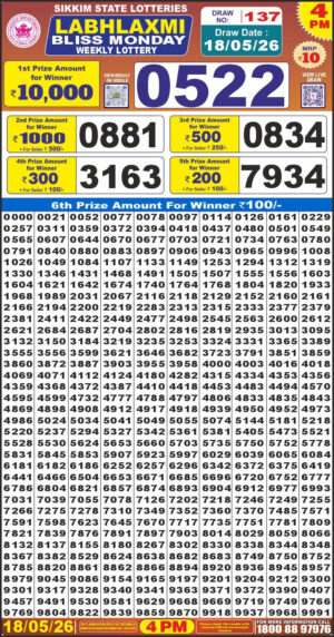 Today Lottery Sambad
