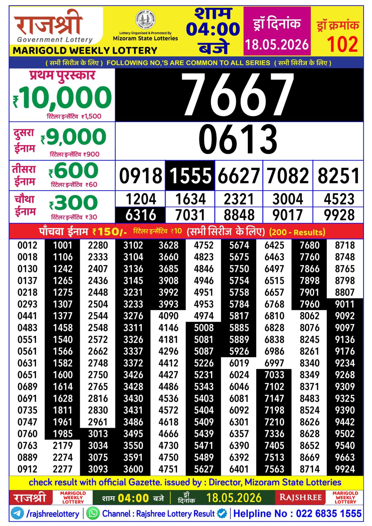 Today Lottery Sambad