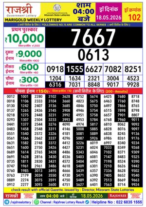Today Lottery Sambad