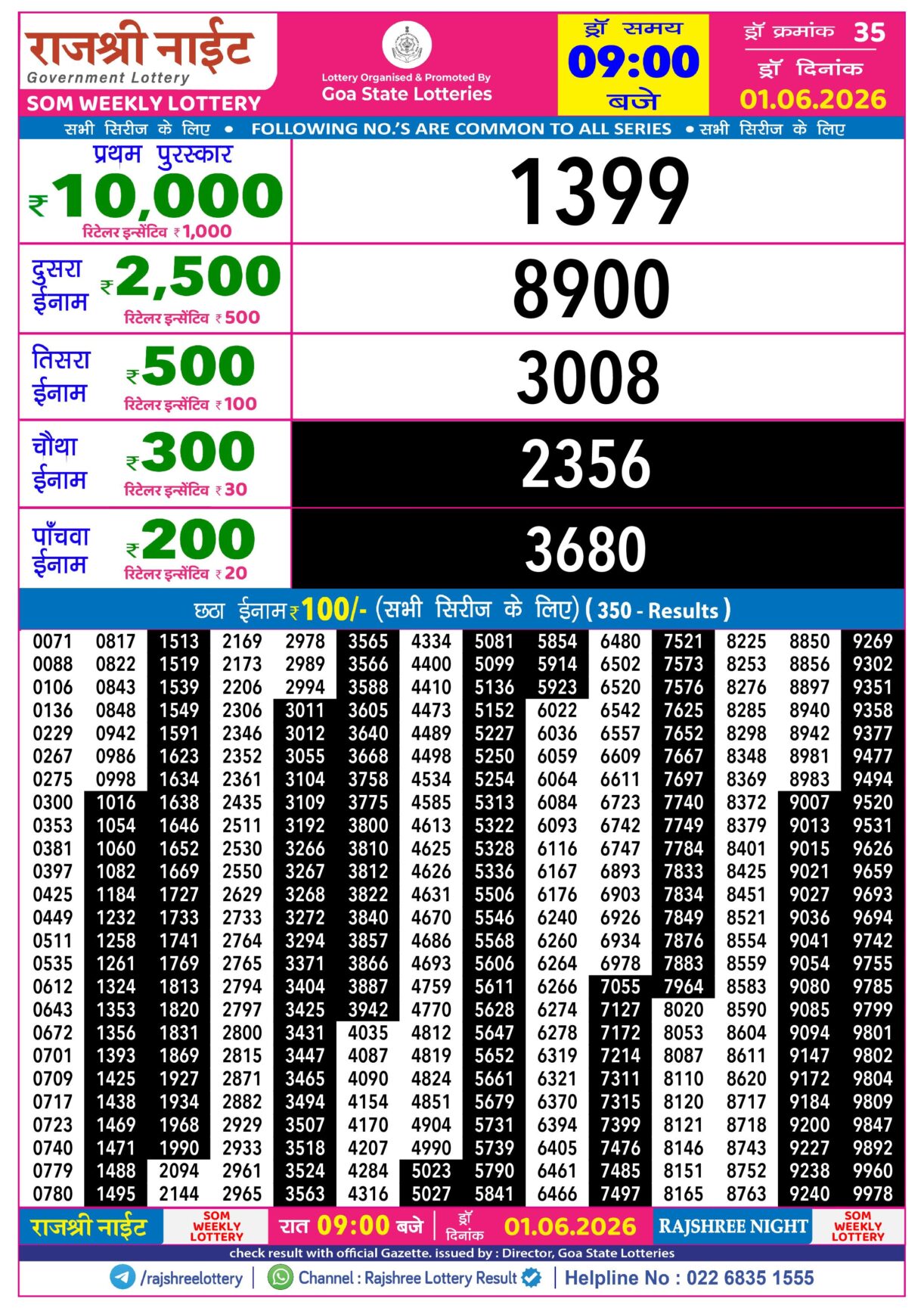 Today Lottery Sambad