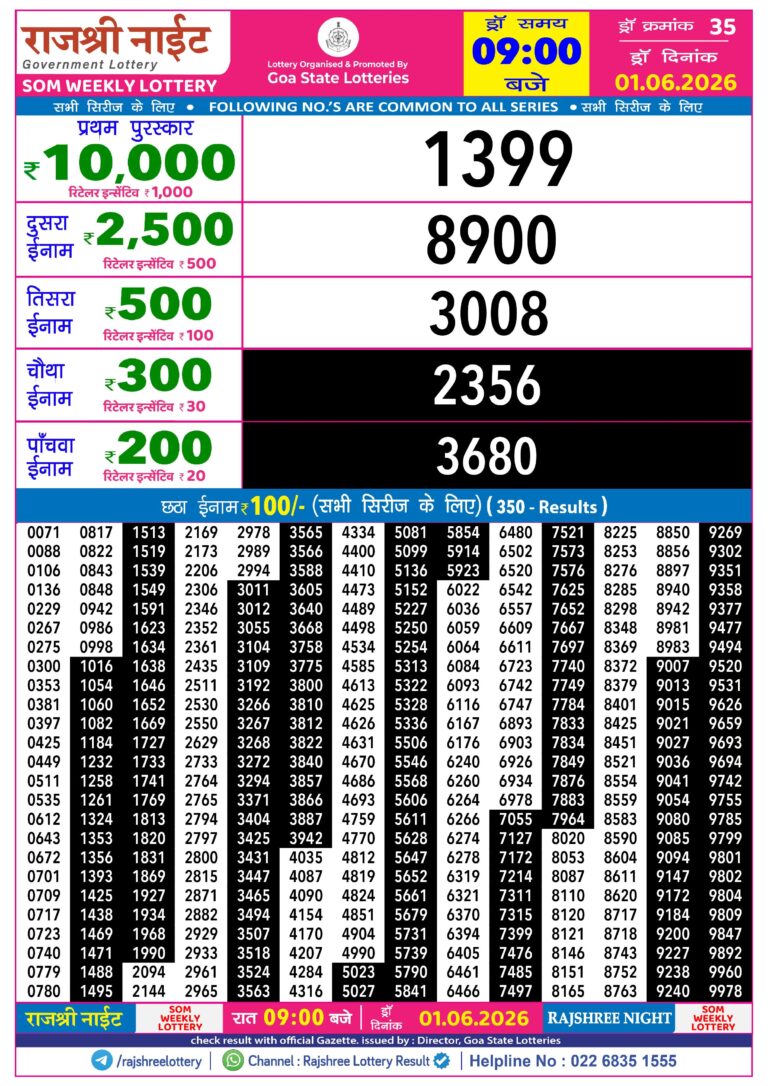 Rajshree Night Monday Weekly Lottery 9pm Result 01.06.2026