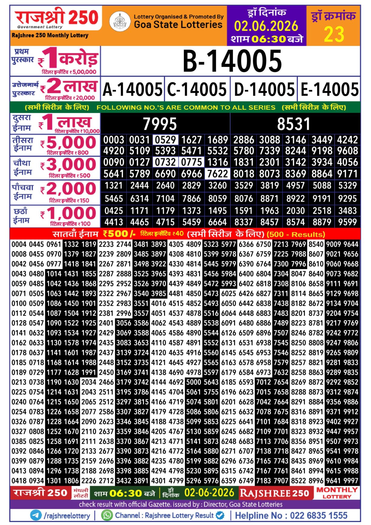 Today Lottery Sambad
