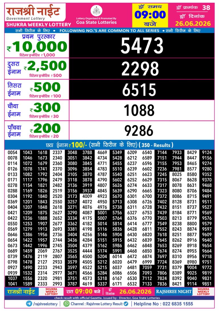Rajshree Night Friday Weekly Lottery 9pm Result 26.06.2026