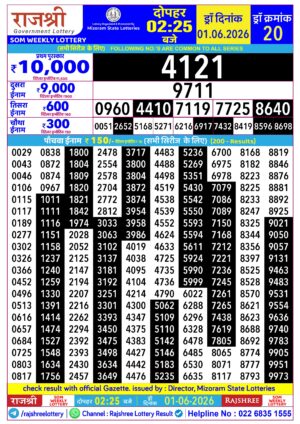 Today Lottery Sambad