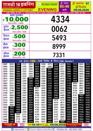 Today Lottery Sambad