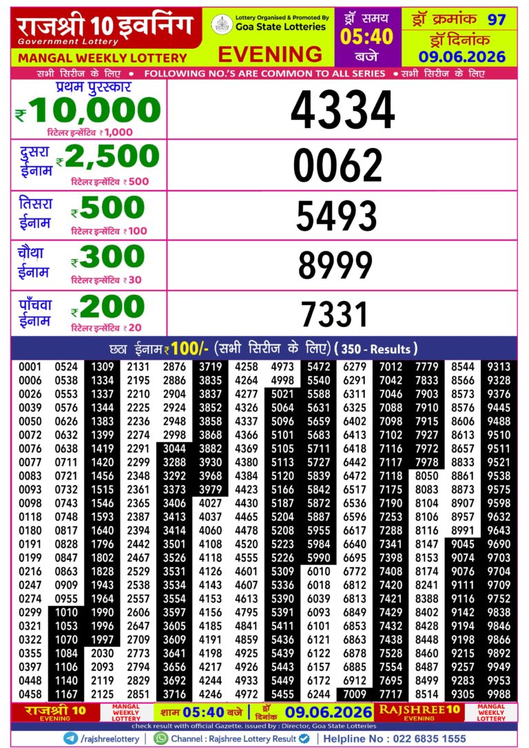 Goa State Lottery Rajshree 10 5:40pm Result 09.06.2026