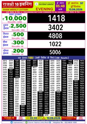Today Lottery Sambad