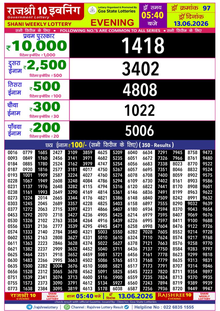 Goa State Lottery Rajshree 10 5:40pm Result 13.06.2026