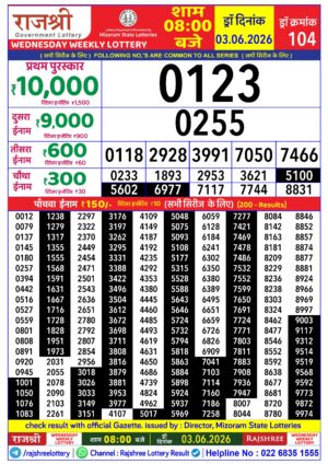 Today Lottery Sambad