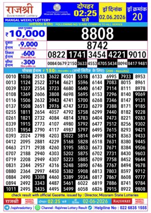 Today Lottery Sambad