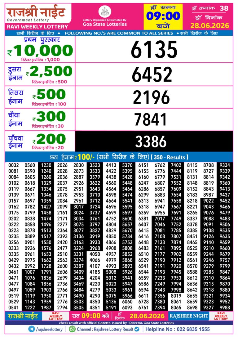 Rajshree Night Sunday Weekly Lottery 9pm Result 28.06.2026