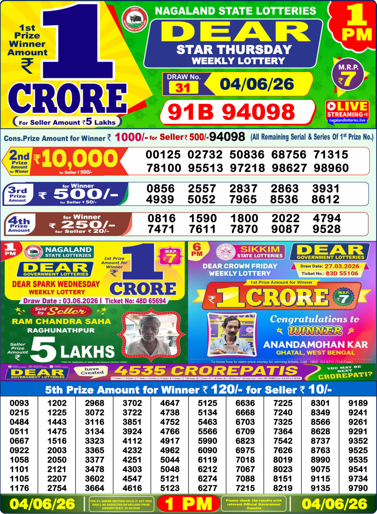 Today Lottery Sambad