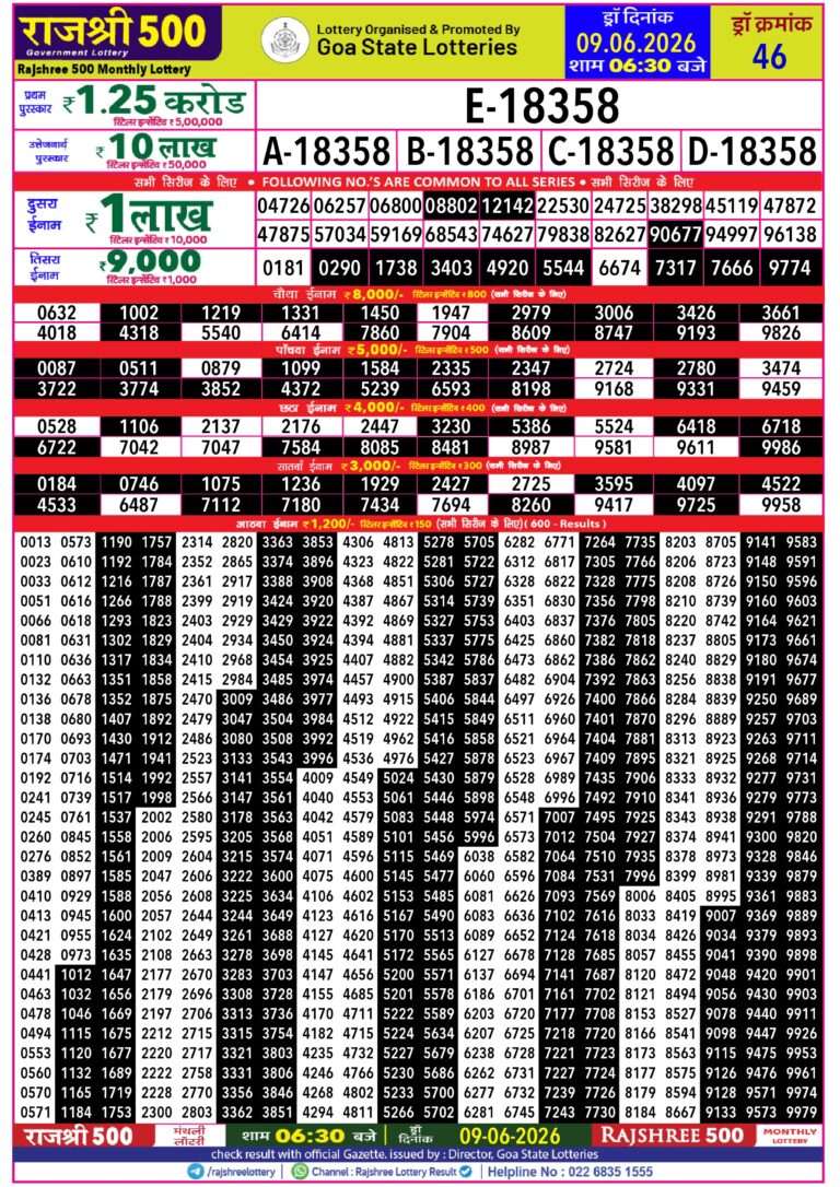 Rajshree 500 Monthly Lottery 6.30pm Result Today 09.06.26