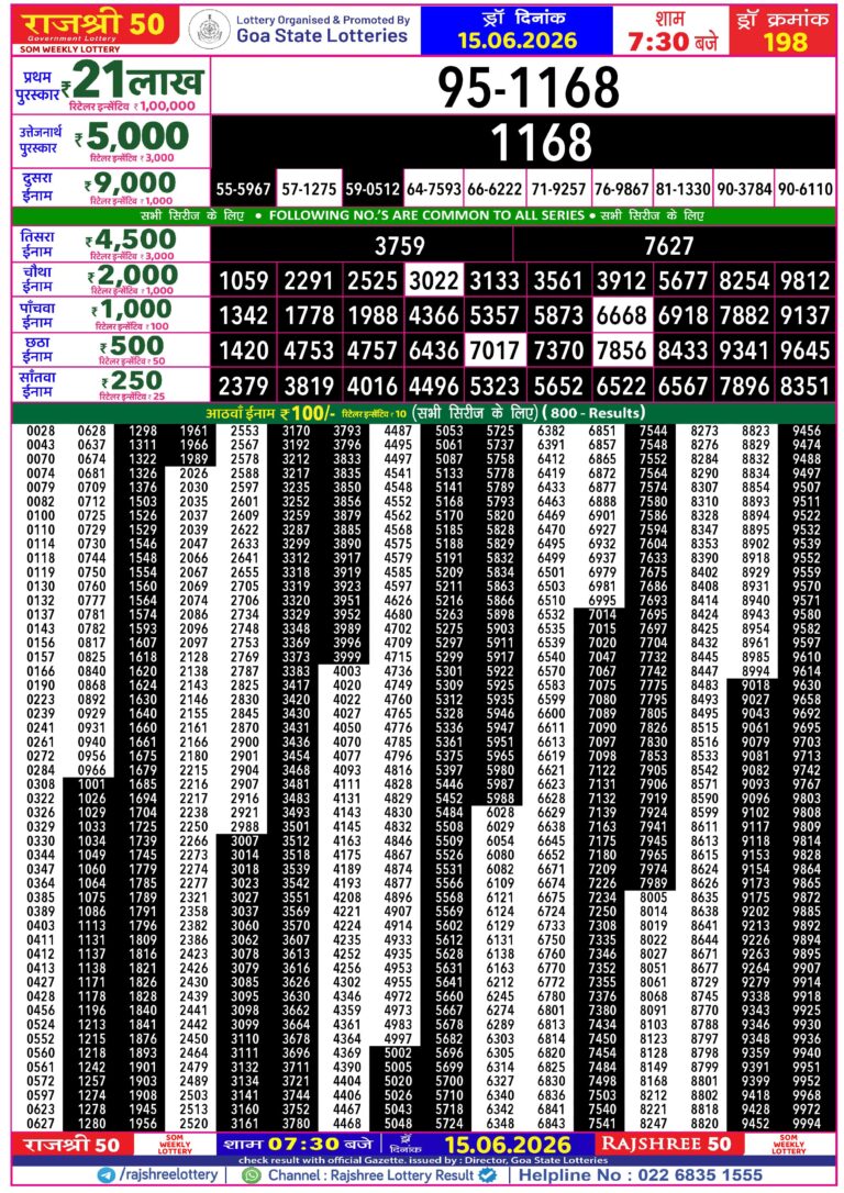 Goa State Lottery Rajshree 50 7:30pm Result 15.06.2026