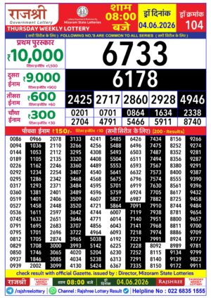 Today Lottery Sambad