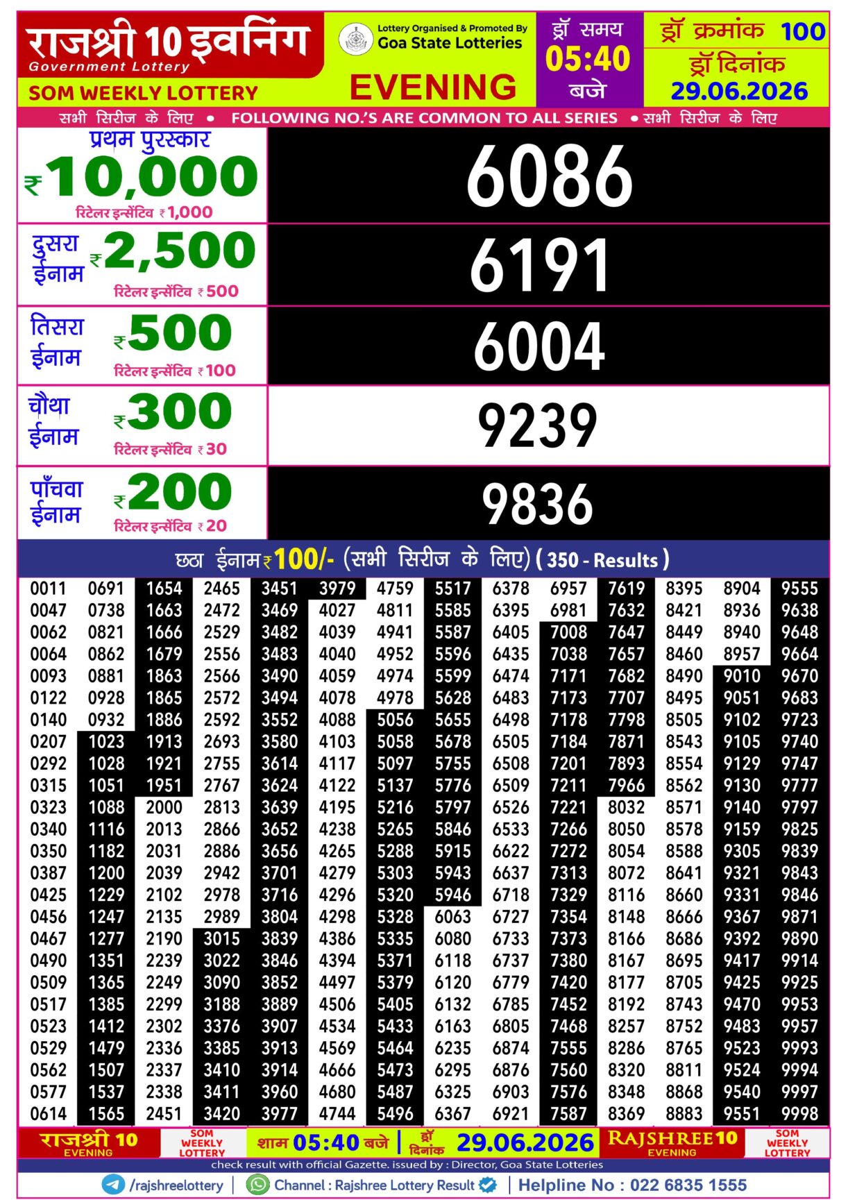 Today Lottery Sambad
