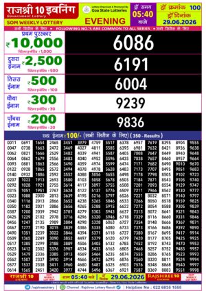 Today Lottery Sambad