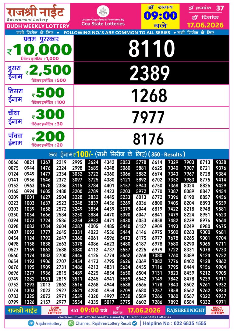 Rajshree Night Wednesday Weekly Lottery 9pm Result 17.06.2026