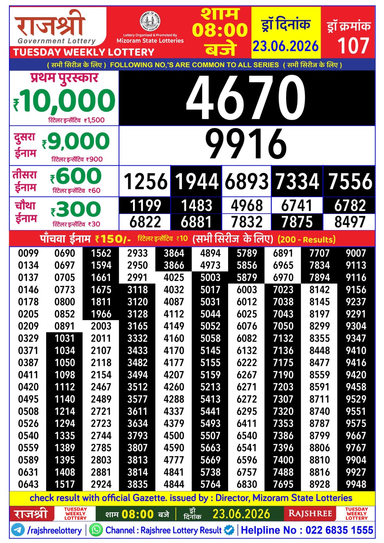 Today Lottery Sambad
