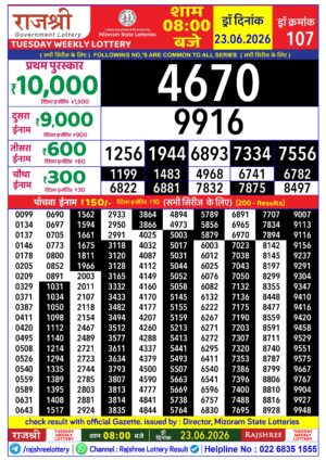 Today Lottery Sambad