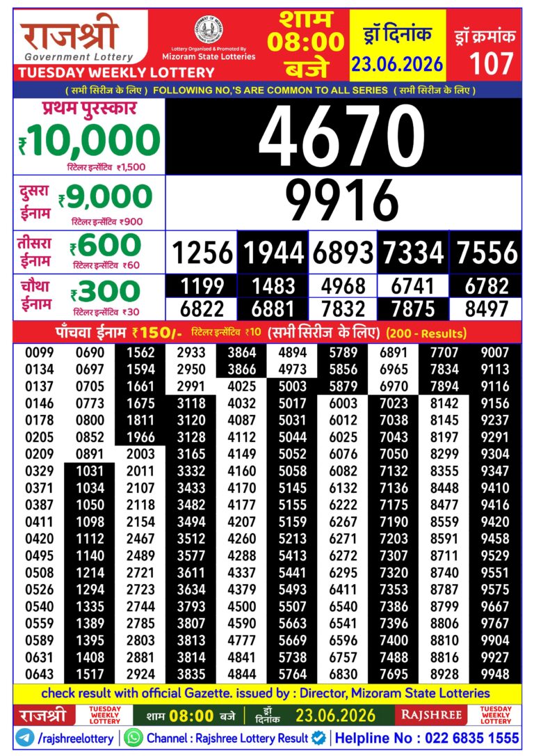 Mizoram State Lottery Rajshree Daily 8pm Result 23.06.2026