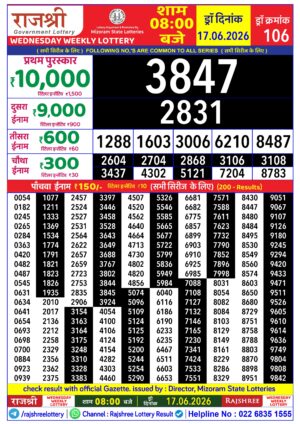 Today Lottery Sambad