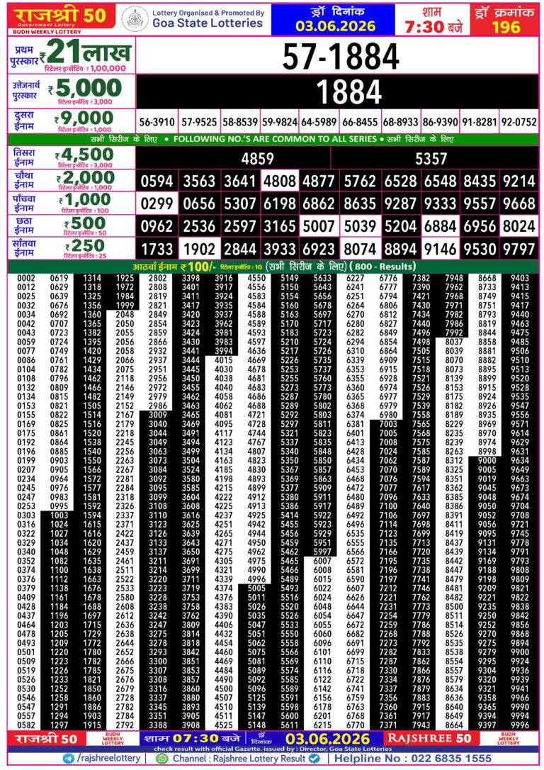 Goa State Lottery Rajshree 50 7:30pm Result 03.06.2026