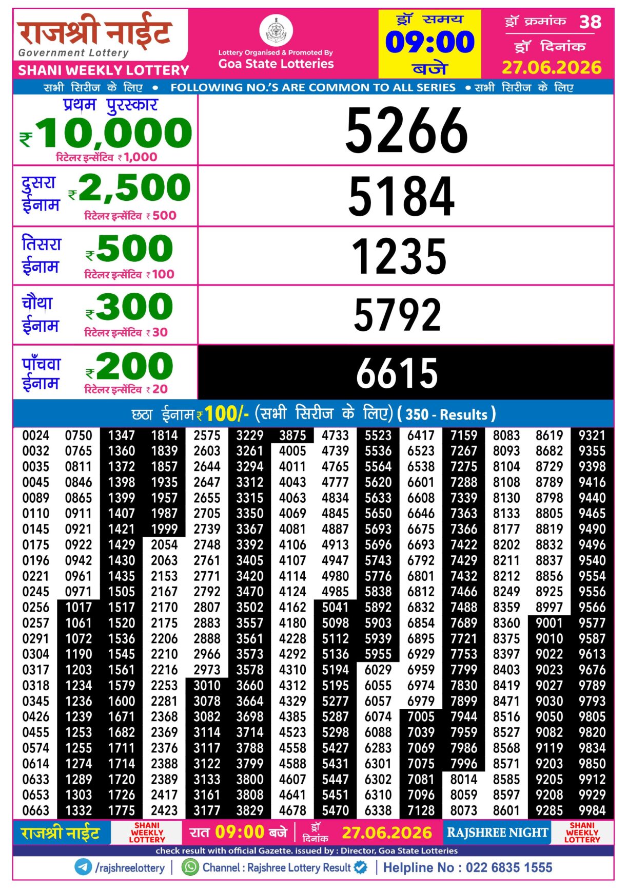 Today Lottery Sambad