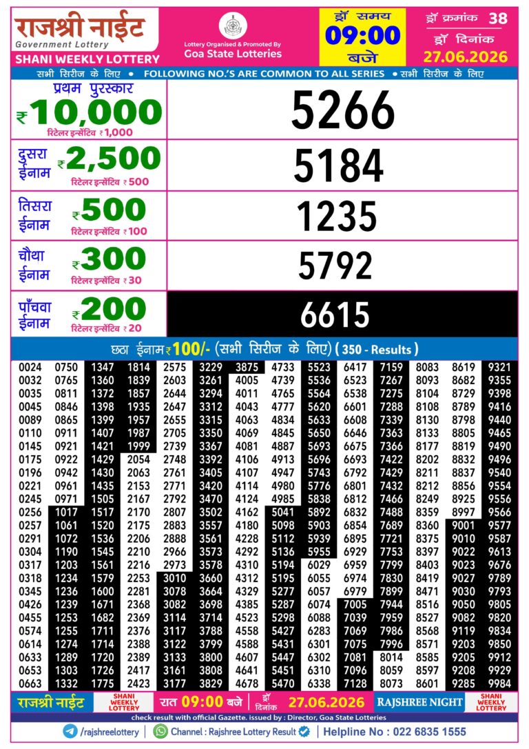 Rajshree Night Saturday Weekly Lottery 9pm Result 27.06.2026