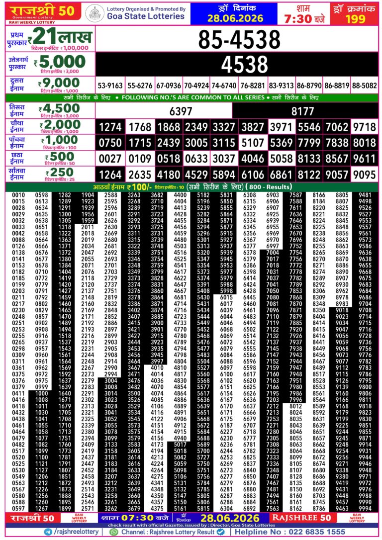 Goa State Lottery Rajshree 50 7:30pm Result 28.06.2026
