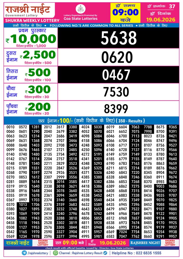Rajshree Night Friday Weekly Lottery 9pm Result 19.06.2026