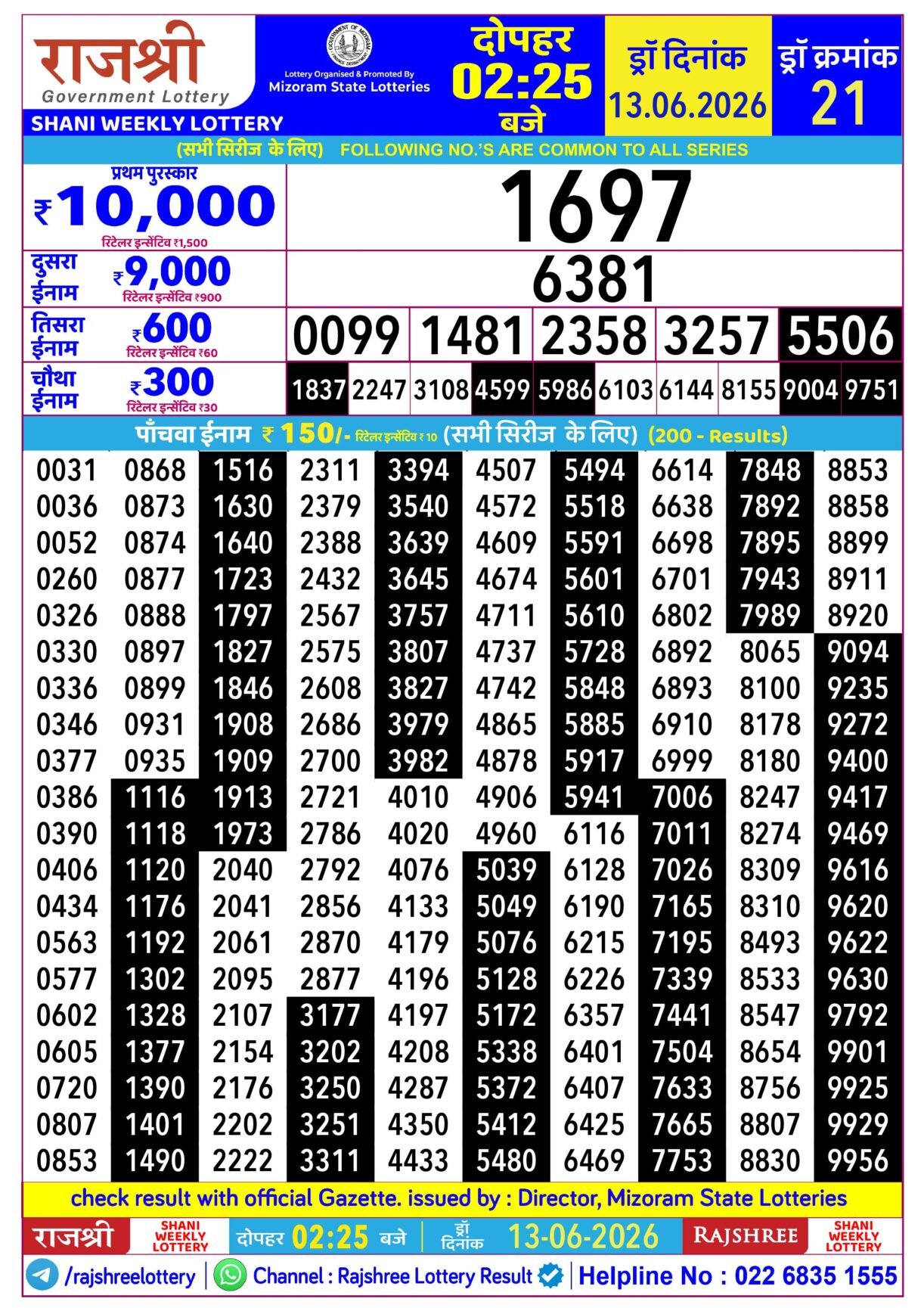 Today Lottery Sambad