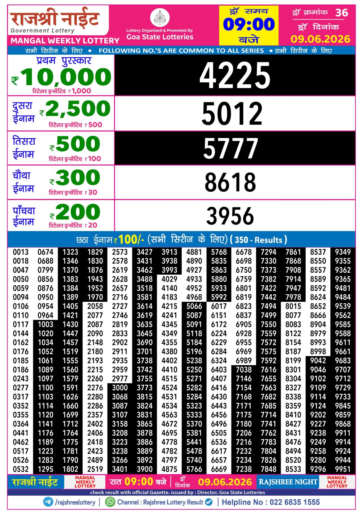 Today Lottery Sambad