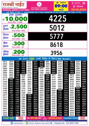 Today Lottery Sambad