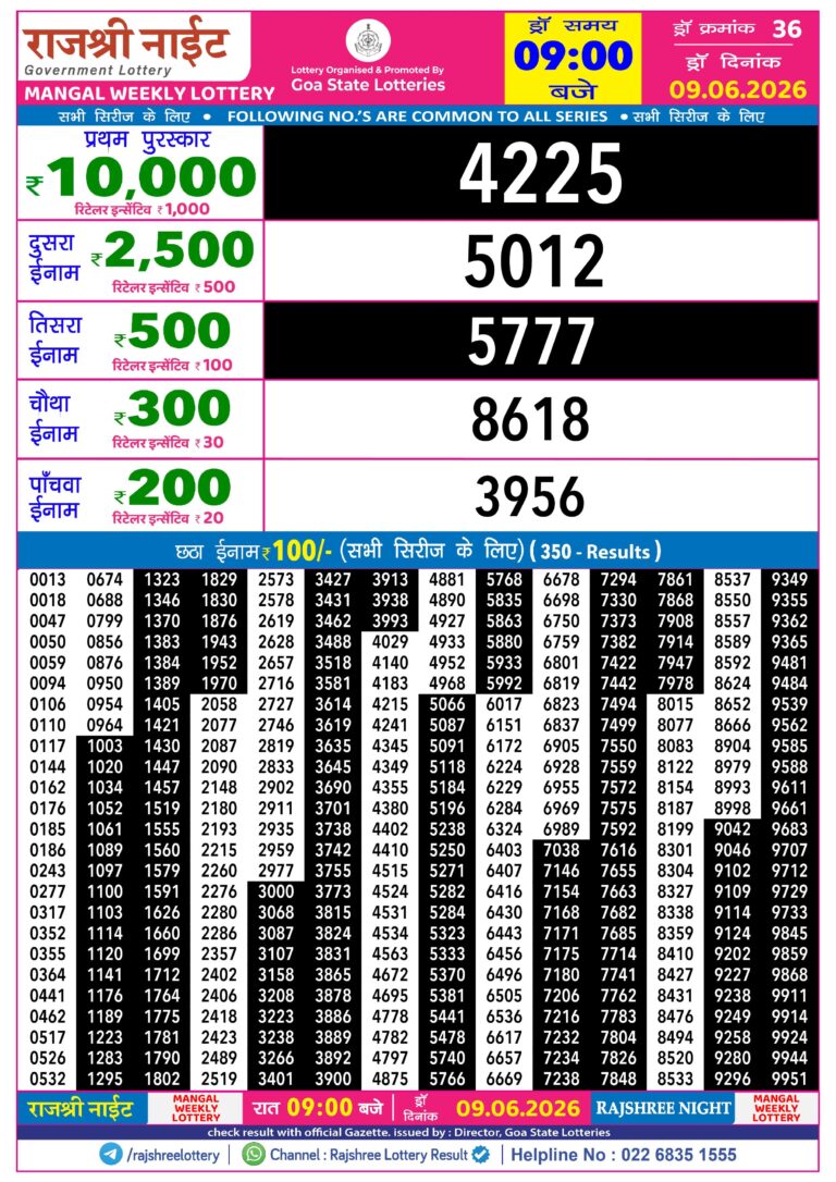 Rajshree Night Tuesday Weekly Lottery 9pm Result 09.06.2026