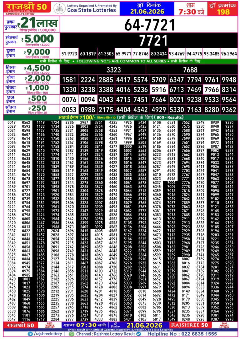Goa State Lottery Rajshree 50 7:30pm Result 21.06.2026